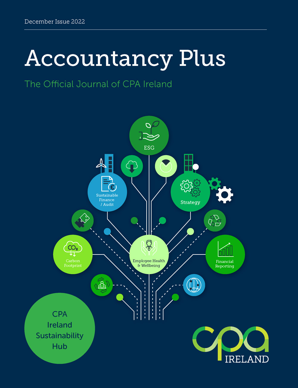 Accountancy Plus December 2022 Cover