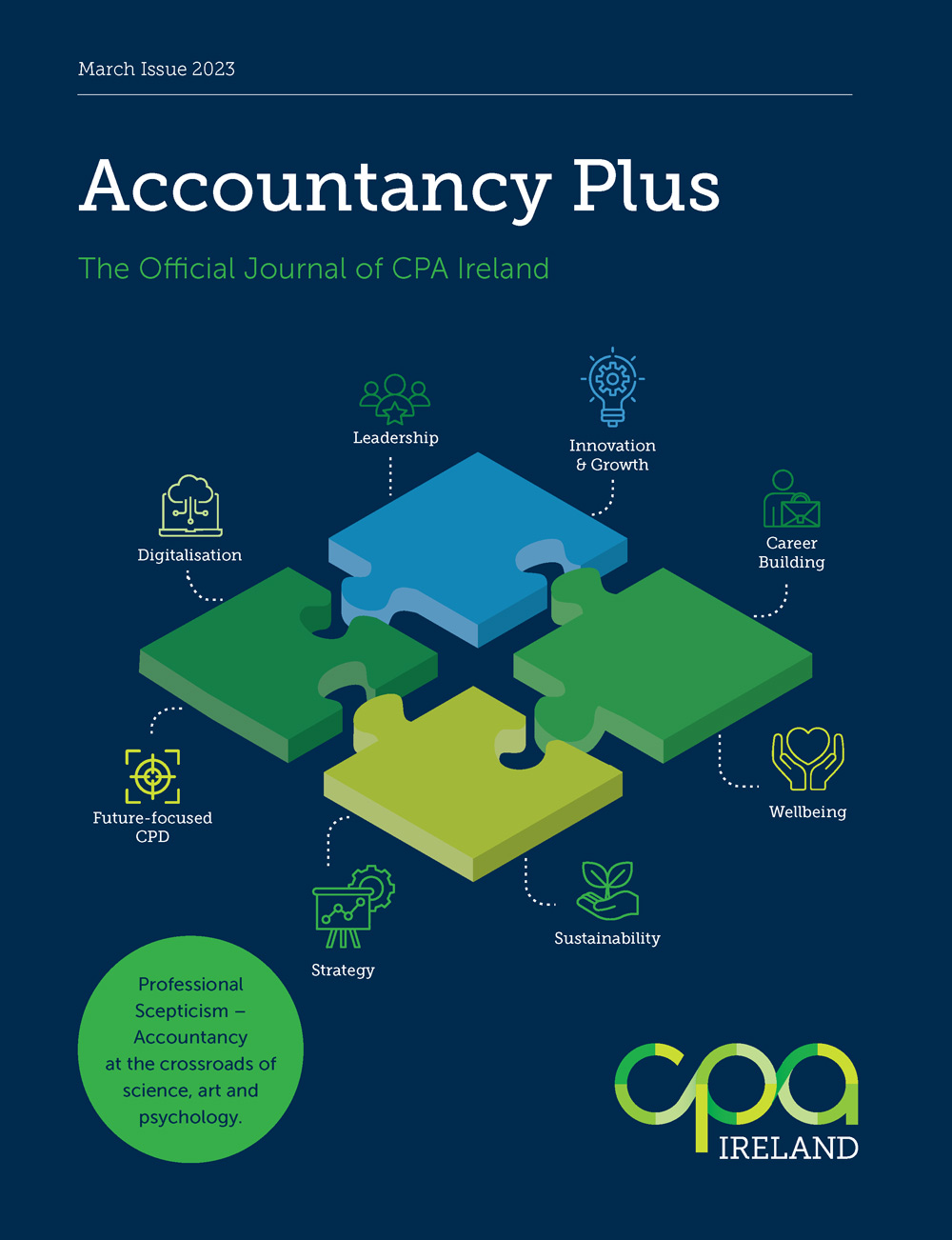 Accountancy Plus March 2023 cover